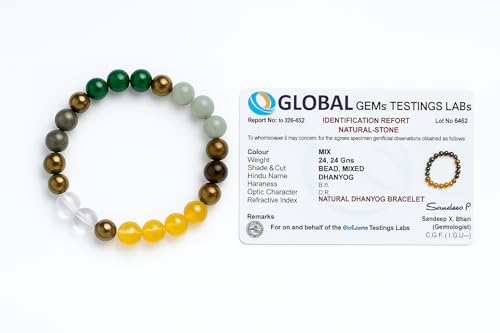 Dhan Yog Bracelet Pyrite Citrine Aventurine - Image 5